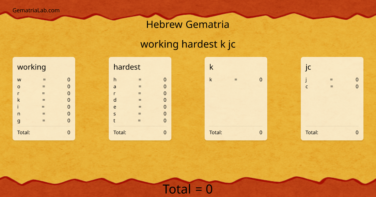 working hardest k jc in hebrew Gematria